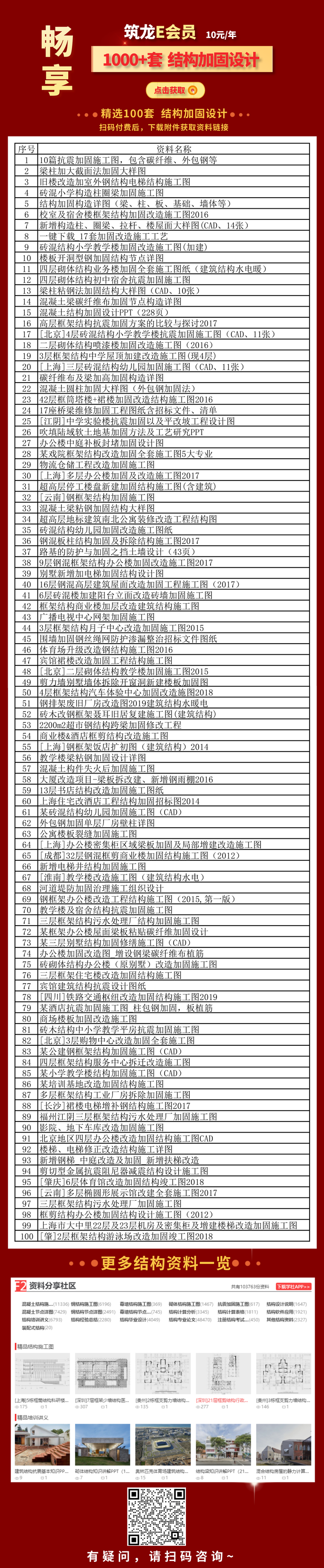结构加固施工方案下载资料下载-10元包年,下载1000+套结构加固设计！