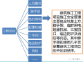 建筑施工脚手架安全管理系统培训