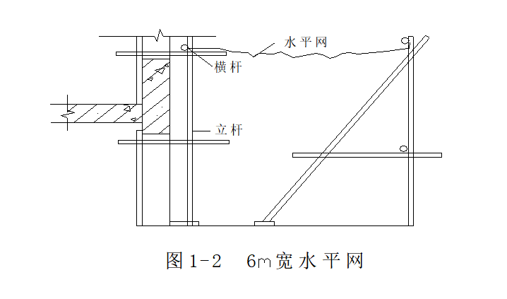 水平网.png