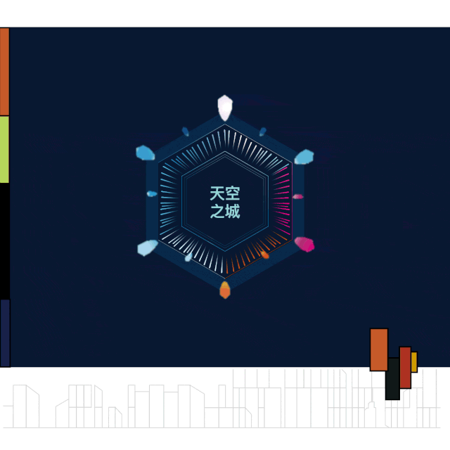 "六维图"示意图