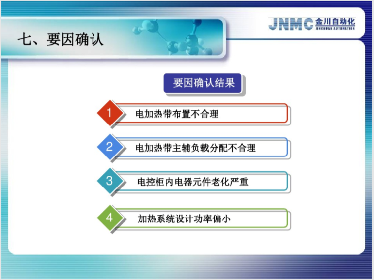 自动化-降低粉末固化通道上下温差QC成果-2017QC小组活动成果发布会PPT模板样本_6