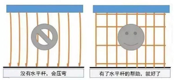 模板工程一定要要警惕这些施工现场野蛮做法_2