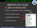 ANSYS软件基本操作PPT（66页）