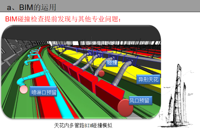 知名企业_中心大厦室内精装修工程BIM汇报-BIM案例-筑龙BIM论坛