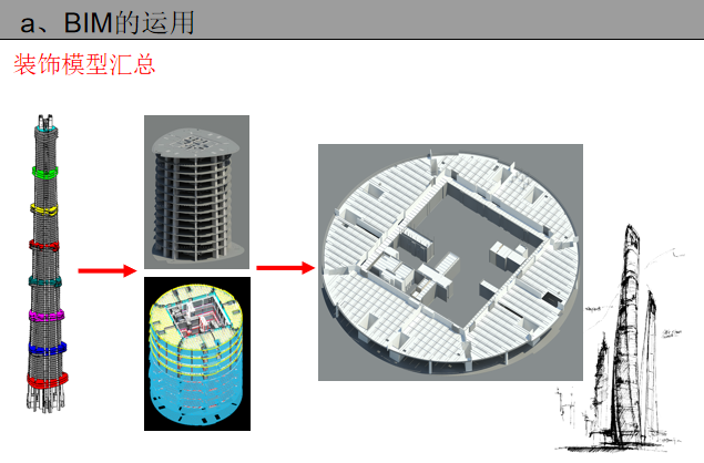 知名企业_中心大厦室内精装修工程BIM汇报-BIM案例-筑龙BIM论坛