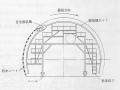 大断面隧道设计施工中的关键问题