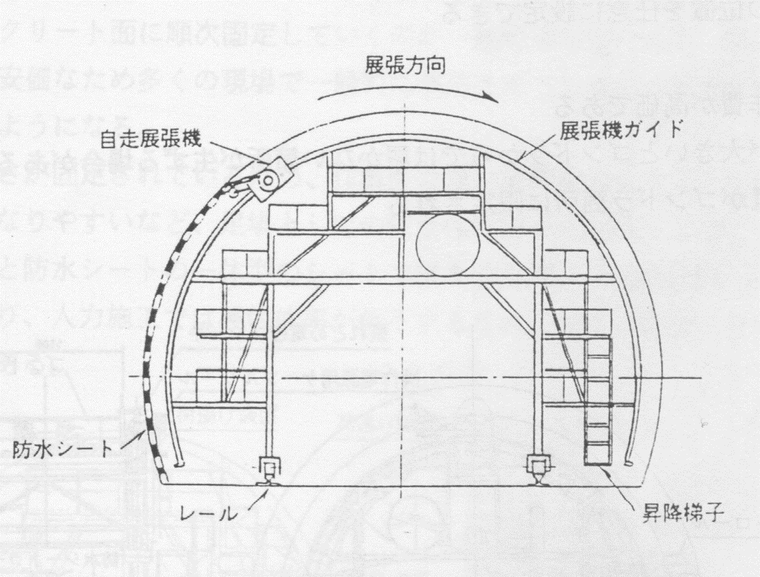隧道大断面施工资料下载-大断面隧道设计施工中的关键问题