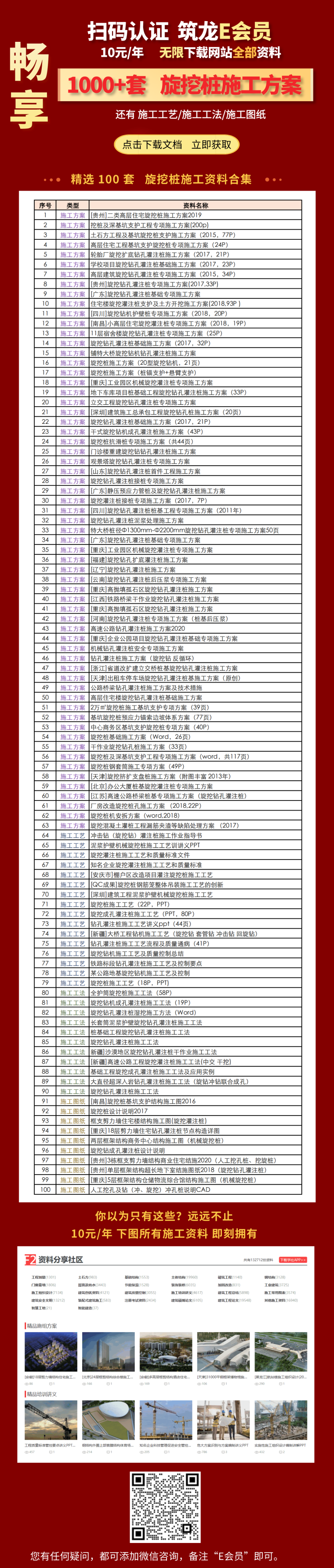 旋挖桩遇到溶洞施工方案资料下载-2021更新 1000+套旋挖桩施工方案合集下载