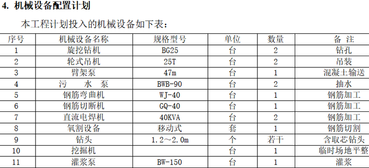 机械配置计划.png