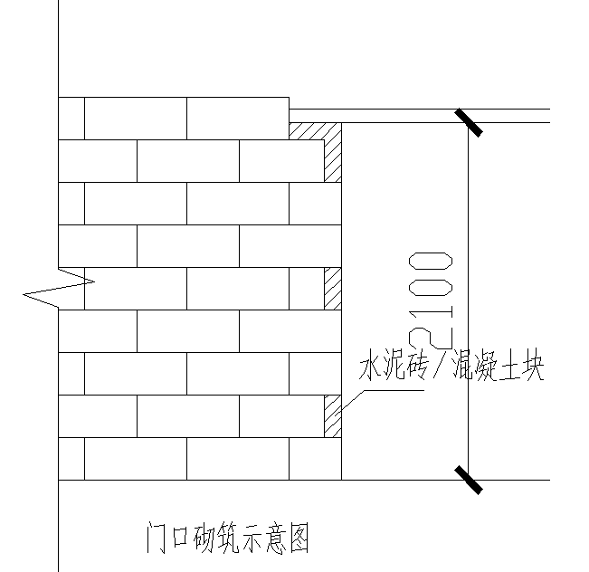 建筑图纸上砖墙图示图片