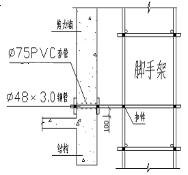 连墙件与剪力墙连接png