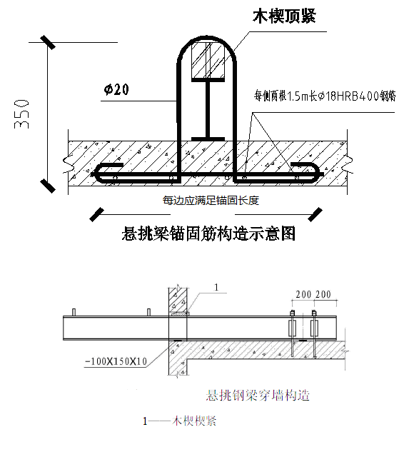 悬挑梁钢筋构造做法图片