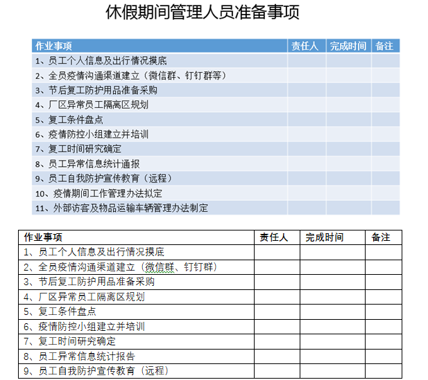 休假期间管理人员准备事项.png