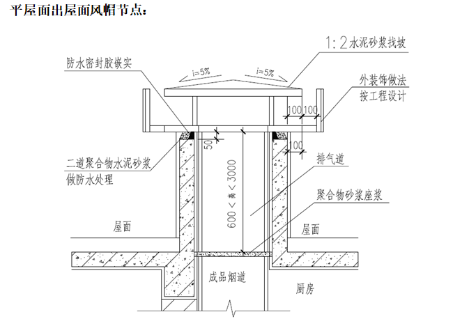 平屋面出屋面风帽节点.png