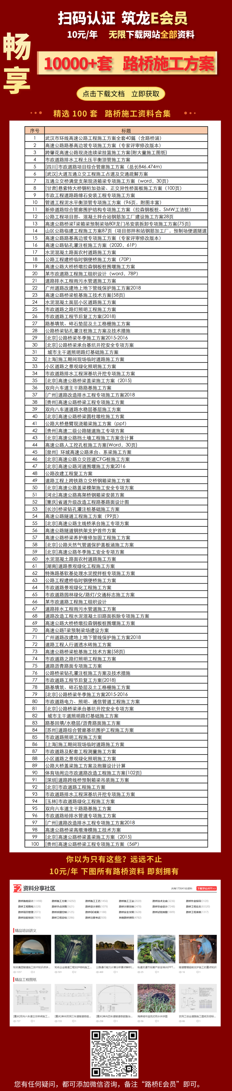 路桥施工合集资料下载-2021更新 10000+套 路桥施工方案合集