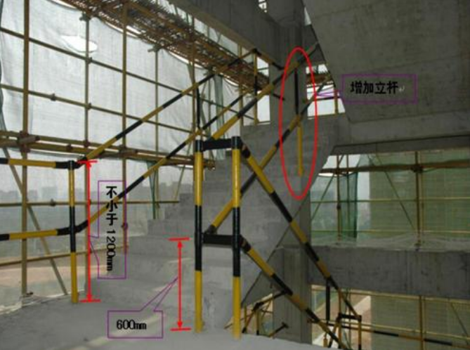 施工现场安全三宝挂图资料下载-施工安全标准之三宝、四口篇