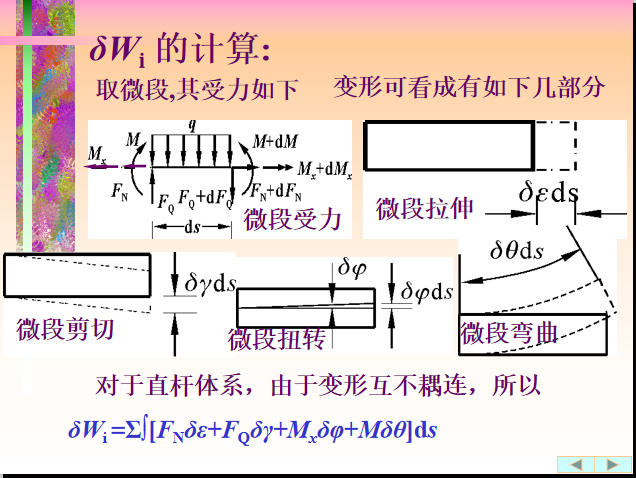 功的原理是什么_甲功五项查的是什么