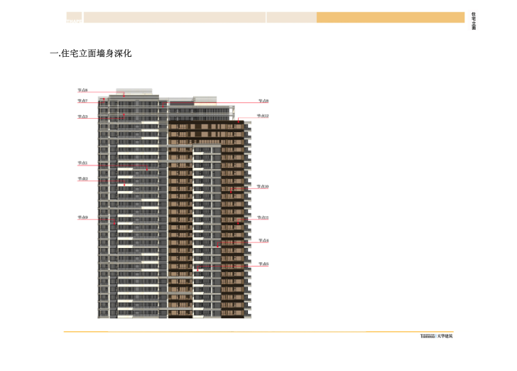 高层幕墙深化资料下载-大院高层住宅立面控制手册-深化