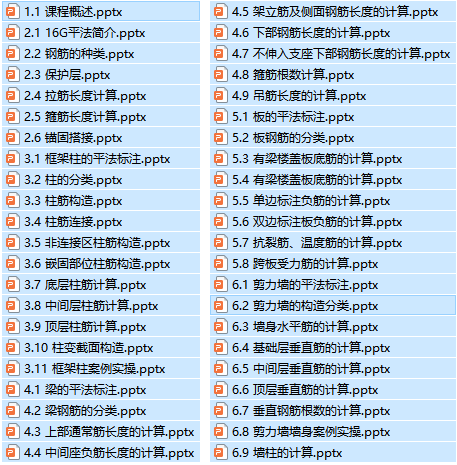 48套16G101平法钢筋工程量计算教程目录.png