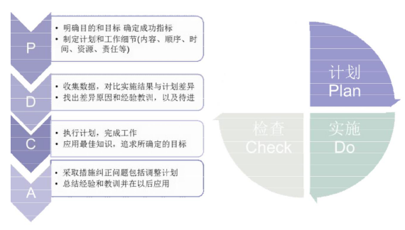 12套企业成本管控资料帖汇总-收藏 | 成本管理必备十项基本功！_4