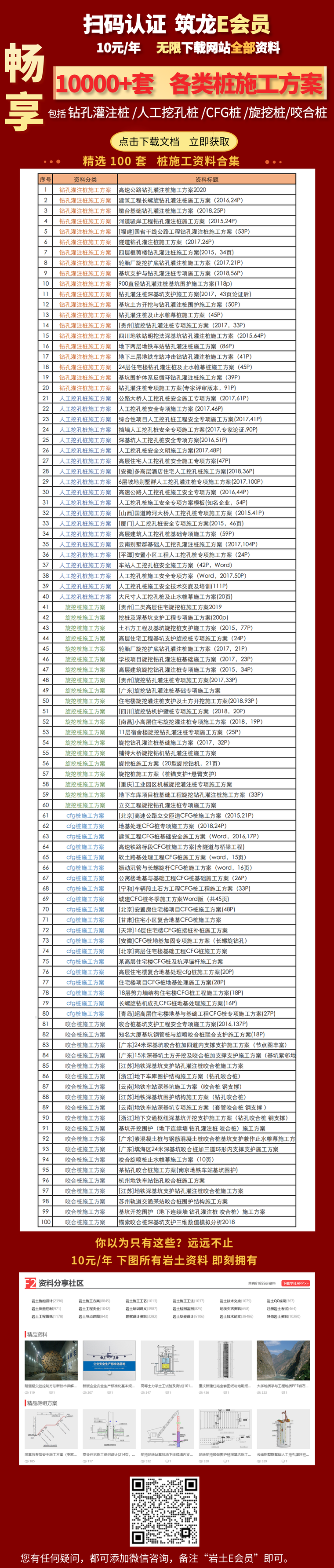 方桩资料下载-2021更新 10000+套 各类桩施工方资料合集 