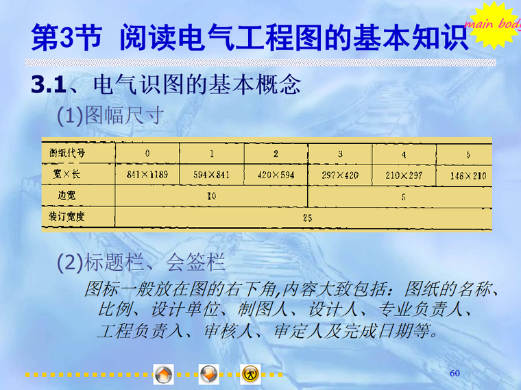 免费下载建筑电气识图资料下载-建筑电气基础知识及电气识图 92页