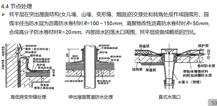 一键下载——防水施工方案合集(10套)