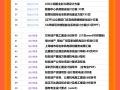 10元/年免费下载1000套电气设计方案及标准