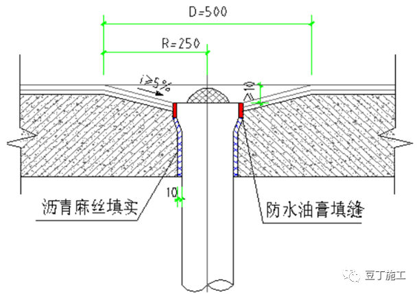 住宅工程常见渗漏现象和预防措施_37 住宅工程常见渗漏现象和预防措施_37