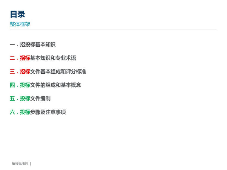 招投标培训课件-投标的故事-image.png