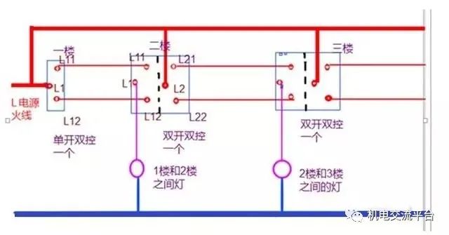 cad灯具连线图怎么画图片