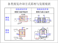 不同蒸发冷却方式原理与适宜气候区研究