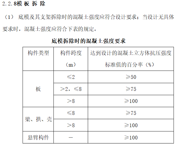 底模拆除时的混凝土强度要求.png