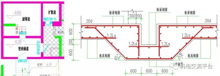 人防工程预埋套管资料下载-人防工程隐蔽验收验什么？权威指导！