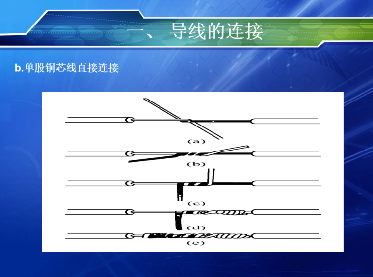 机电管槽敷设资料下载-导线的敷设 28页