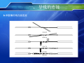 导线的敷设 28页