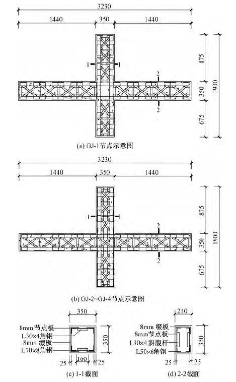 钢骨混凝土梁柱资料下载-桁架式钢骨混凝土梁柱节点抗震性能试验研究