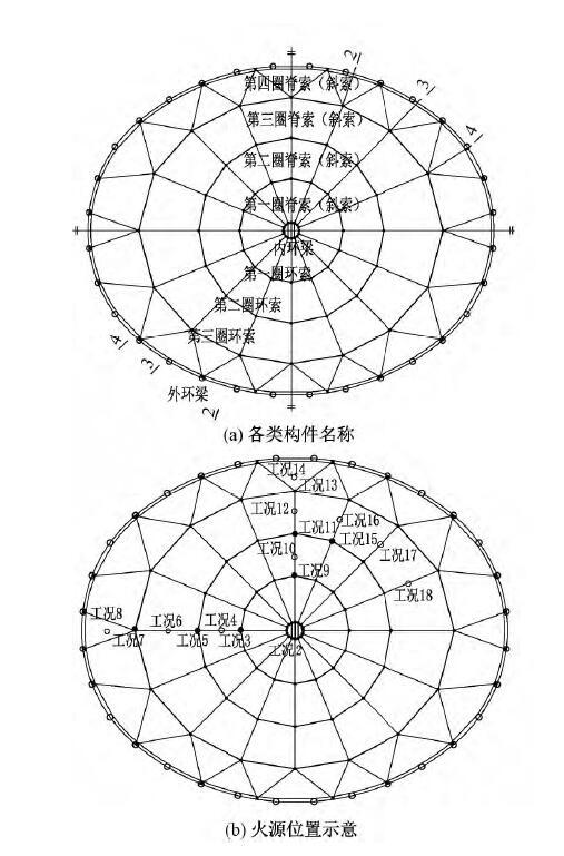 火源示意.jpg