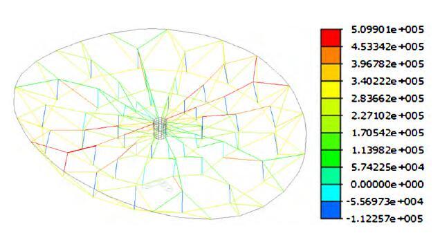 结构应力云图.jpg