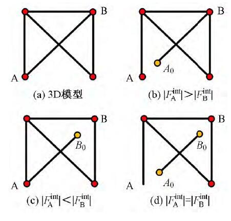 断裂模型.jpg