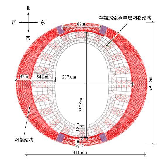 郑州奥体中心BIM资料下载-郑州奥体中心体育场车辐式索承网格结构分析