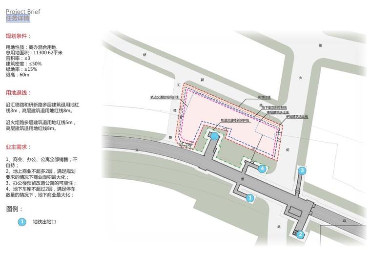国家新区青年街区型办公 商业综合体方案_13