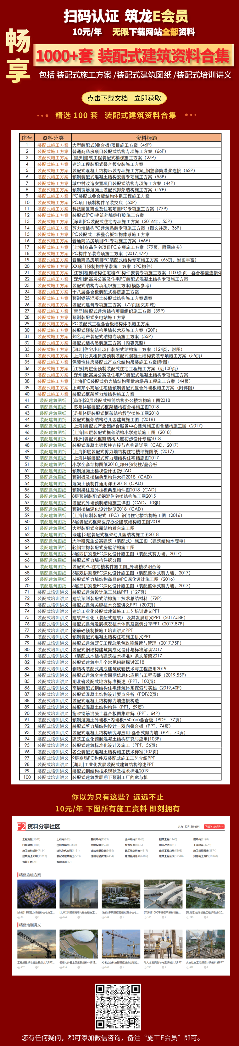 装配式建筑规范下载资料下载-2021更新 1000+套装配式建筑资料合集下载