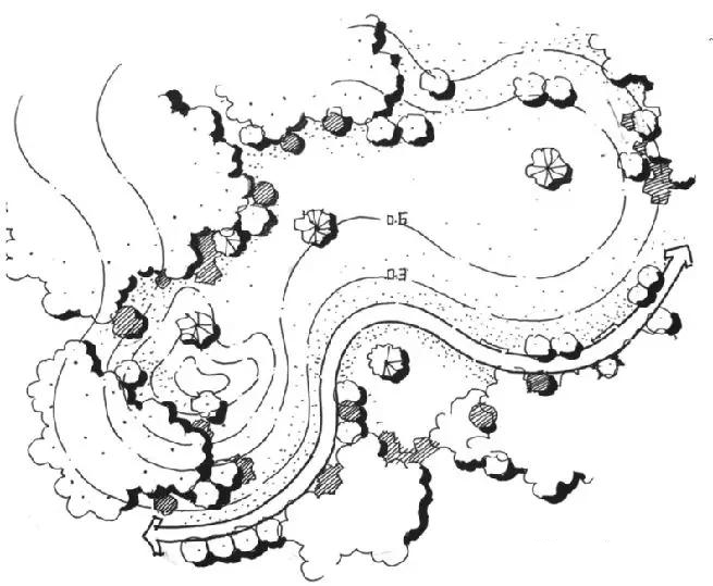 云线:(林缘线)是平面二维概念.林缘线由植物边界线构成.