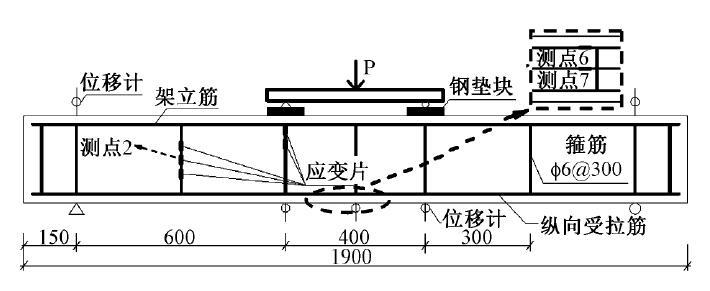 梁抗剪计算资料下载-AFRP布加固预损RC梁抗剪性能试验研究