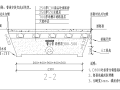 [成都]输气管线迁改工程施工方案2020