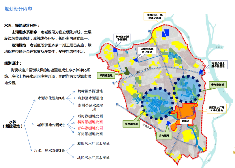 景观水系方案cad资料下载-[广东]佛山生态自然水系滨河景观规划方案