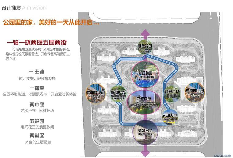 许昌公园里现代典雅住宅区景观方案设计 设计推演1.jpg