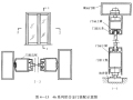 建筑工程施工之门窗工程施工