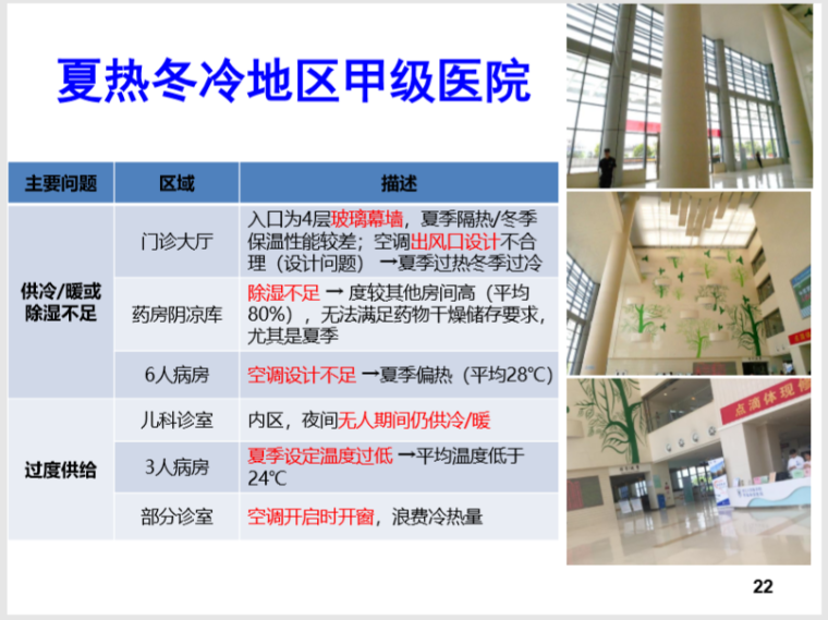 医院建筑节能学术汇报（41页PDF）-清华大学_医院建筑能耗现状及节能途径2018_4